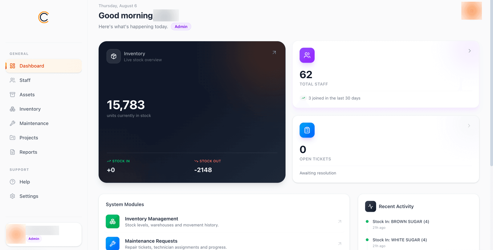 Dashboard preview